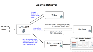 Жасанды интеллект тақырыбындағы иллюстрация